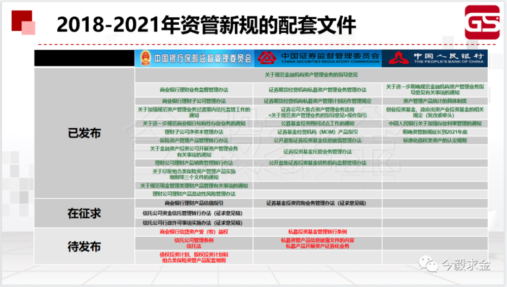 2025老澳門管家婆精準(zhǔn)資料大全免費,考研政治 腿姐長文