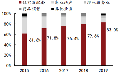 最準(zhǔn)一碼一肖100%精準(zhǔn)479234,美國怎么又燒起來了？