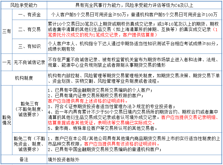 小魚兒論壇三十碼資料最新版本,以總理首次公開確認接受?；饏f(xié)議