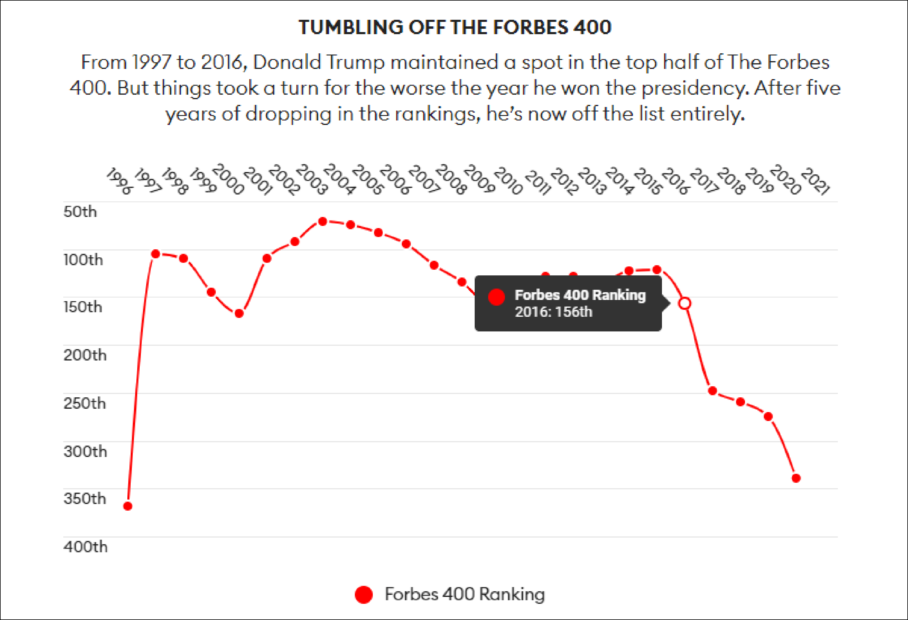 澳門六開(kāi)獎(jiǎng)結(jié)果2025年八月三十日開(kāi)獎(jiǎng)結(jié)果查詢,特朗普：美國(guó)要TikTok50%的所有權(quán)