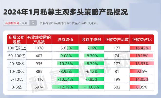 77778888精準(zhǔn)管家婆的功能,柯潔簡介改回“多次圍棋世界冠軍”