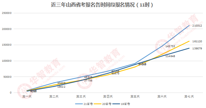 開關與照明燈具 第56頁