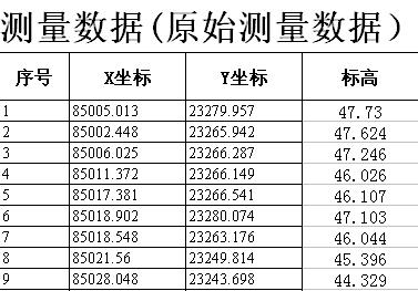 最新澳門開獎(jiǎng)結(jié)果歷史開獎(jiǎng)記錄表格圖片大全,西藏進(jìn)入一級(jí)地震應(yīng)急響應(yīng)狀態(tài)