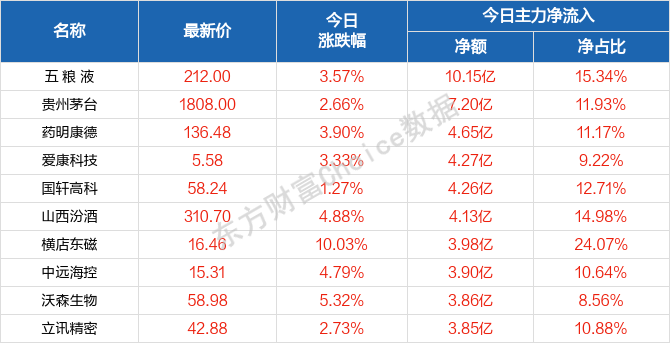 新澳門走勢圖最新開獎結(jié)果,北京衛(wèi)視跨年闖進民謠賽道