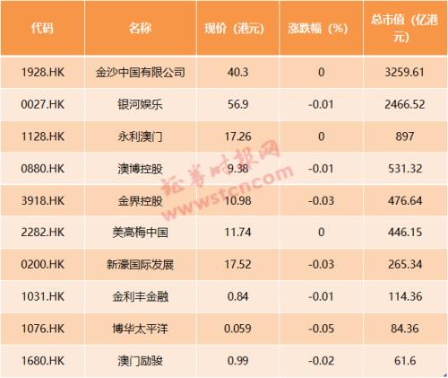 澳門彩今天晚上特馬開多少號2025澳門301天晚上開幾號,以軍襲擊加沙地帶多地致20余人死亡