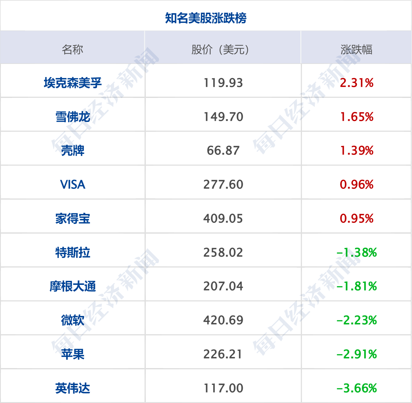 開關(guān)與照明燈具 第27頁