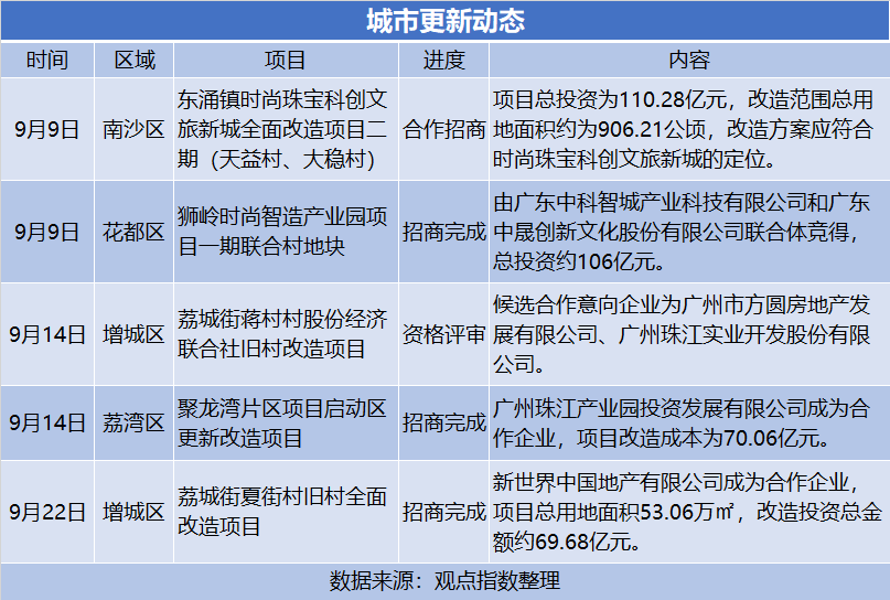 2025澳門碼開(kāi)獎(jiǎng)記錄一,1月財(cái)新BBD中國(guó)新經(jīng)濟(jì)指數(shù)升至33.8