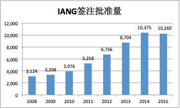 關(guān)于香港未來(lái)規(guī)劃與發(fā)展，全面設(shè)計(jì)執(zhí)行方案輕量版，可持續(xù)發(fā)展探索_VIP99.40.71