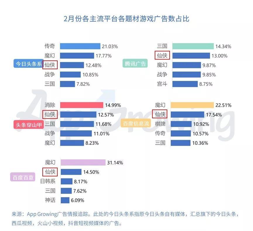 天下彩與香港免費(fèi)資料，專業(yè)調(diào)查解析說明_升級版，數(shù)據(jù)支持策略解析_挑戰(zhàn)款98.80.35