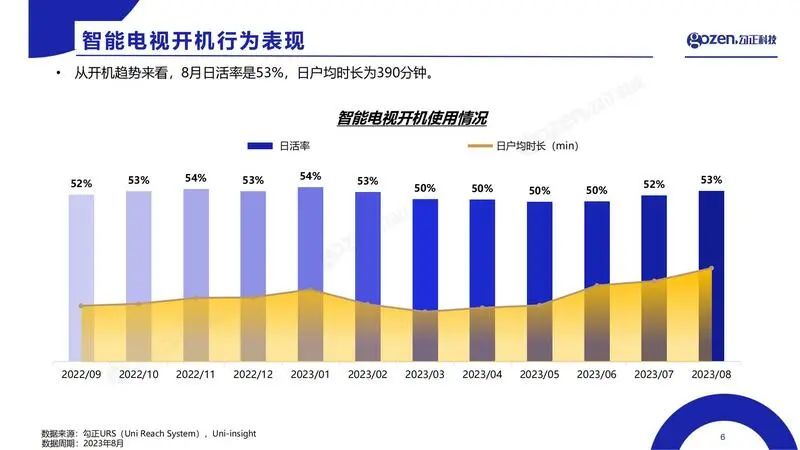 澳彩大數(shù)據(jù)分析軟件，系統(tǒng)解析說明，未來趨勢解釋定義_退版15.53.52