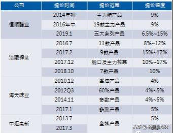 一碼一肖精準預測與實地數(shù)據(jù)分析方案——Holo71.52.94探索，安全設計策略解析_玉版十三行79.36.24