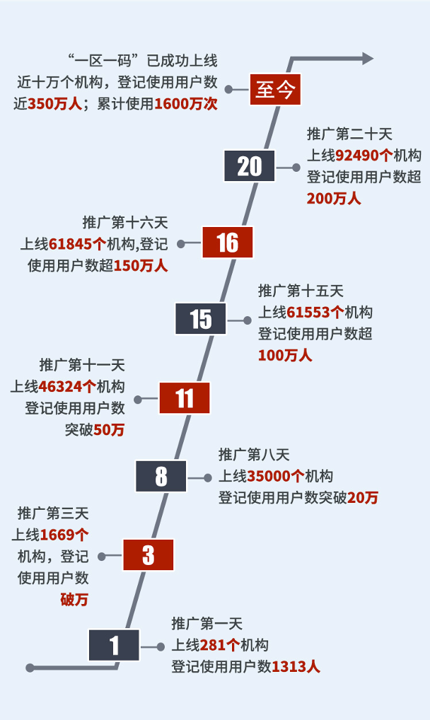 三肖三碼三期必開一碼獨(dú)家三碼，實(shí)效設(shè)計(jì)計(jì)劃揭秘與更新展望，迅速執(zhí)行解答計(jì)劃_1080p44.63.13