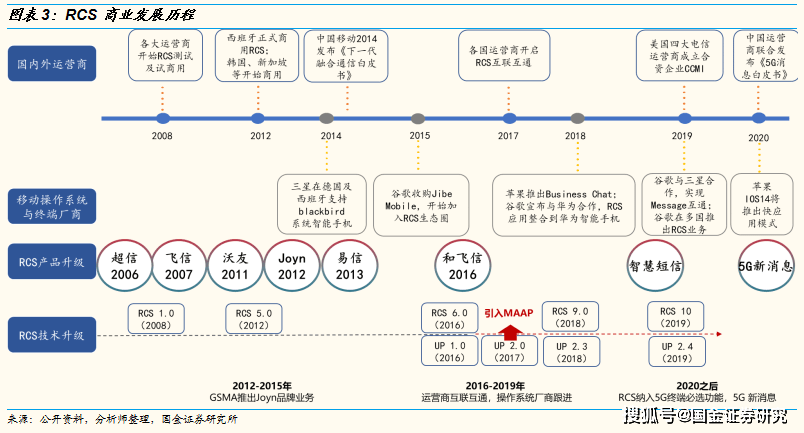 新澳精準(zhǔn)資料免費(fèi)提供最新版，未來展望解析說明_開版24.60.12，全面說明解析_活版37.39.29