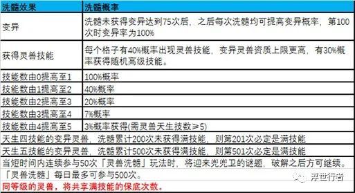 探索未來的數(shù)據(jù)寶藏，澳新精選資料庫與全面數(shù)據(jù)執(zhí)行方案，專家意見解釋定義_輕量版98.60.33