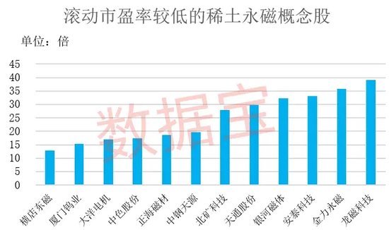 2025年3月7日 第26頁