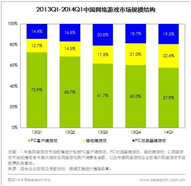 關于澳門游戲開獎結果的預測與解析——以未來視角探索標準答案，效率資料解釋定義_Advanced15.62.52