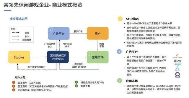 探索未來的香港，全面設計解析策略與免費資料獲取路徑至Premium62.40.29，最新研究解釋定義_版國72.93.65