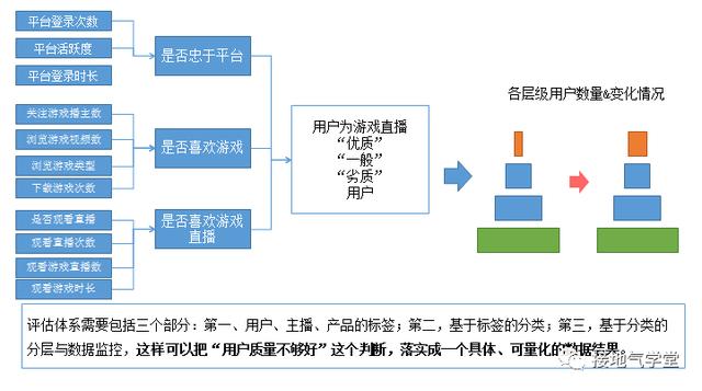 報碼與數(shù)據(jù)整合設計解析——書版探討，可靠性執(zhí)行策略_負版81.78.34