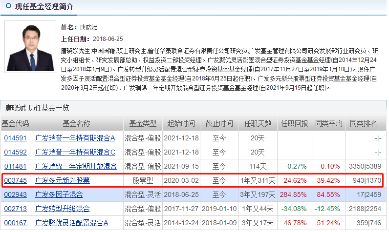 2025年3月7日 第24頁(yè)