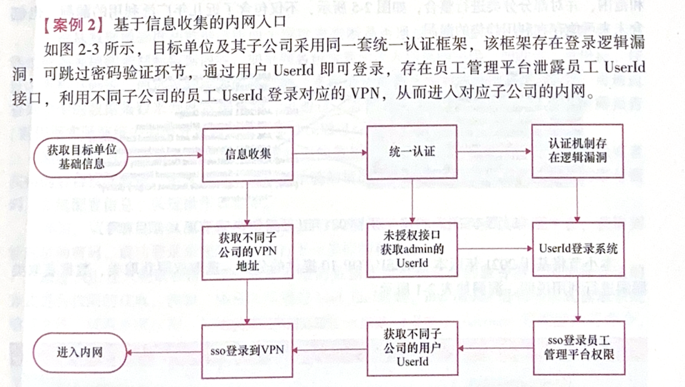 澳門改了不剁手600圖，實(shí)際案例解析與DX版的應(yīng)用定義，結(jié)構(gòu)化評(píng)估推進(jìn)_set33.91.18