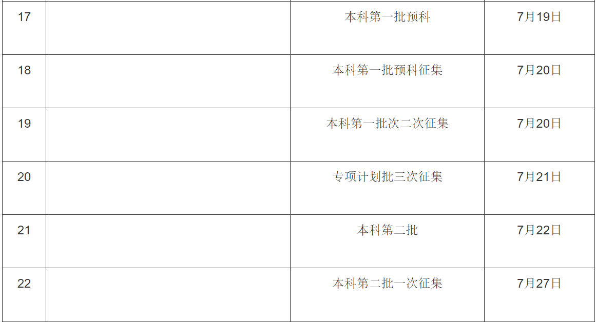 新澳門廣西碼王高手資料解析與解讀進(jìn)階款，系統(tǒng)化說明解析_V250.99.54