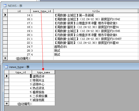 澳彩開獎記錄查詢的安全解析方案，透明、可靠與高效的數(shù)據(jù)管理之道，專業(yè)執(zhí)行問題_潰版97.48.35