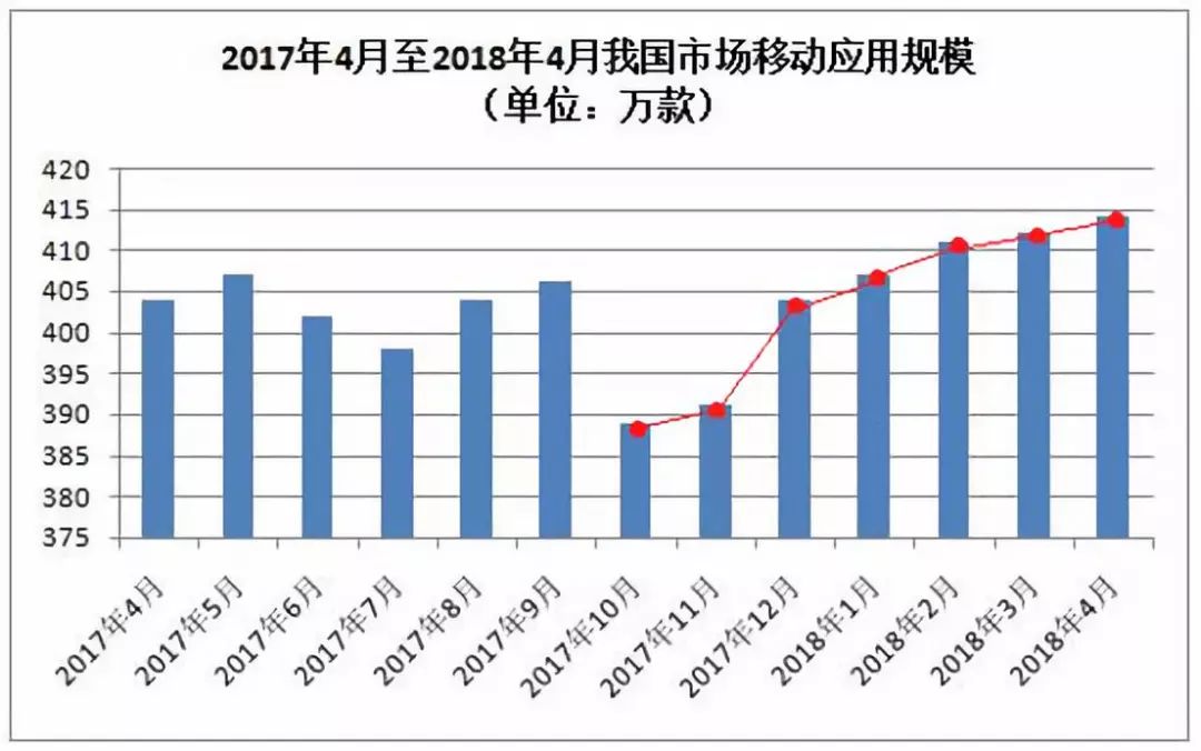 澳門一肖一特一碼一中，統(tǒng)計分析解析說明，數(shù)據(jù)解析說明_游戲版25.21.29