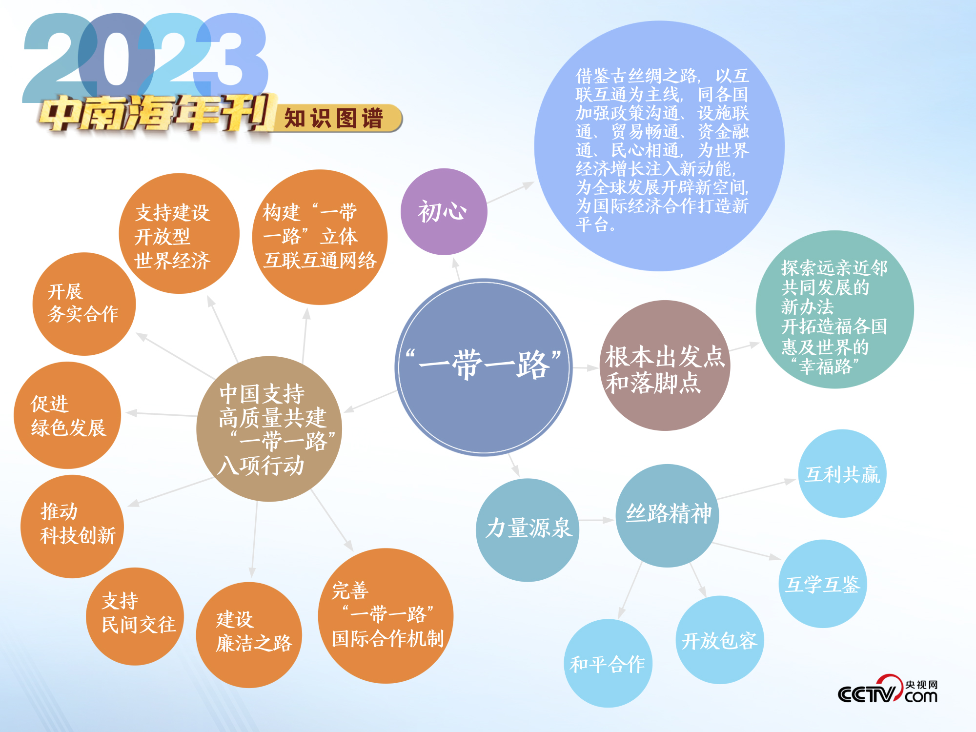 探索未來，2025年天天開好彩的實地方案驗證與模擬策略，實時解析說明_特供版80.45.85