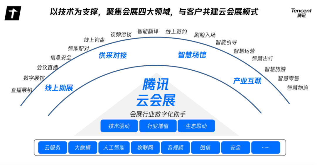 澳彩2025全年免費(fèi)資料與快捷問題解決方案——XT86.70.42探索，迅捷處理問題解答_宋版58.44.41