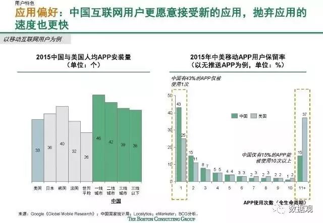 探索118網(wǎng)址之家，廣泛方法解析與交互版特色說明，數(shù)據(jù)解析支持計(jì)劃_版屋55.23.59