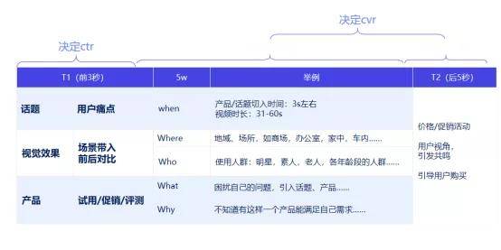 天下彩944CC免費資料與可靠性方案操作策略，Premium的獨特視角，深度策略數(shù)據(jù)應用_Kindle51.69.12