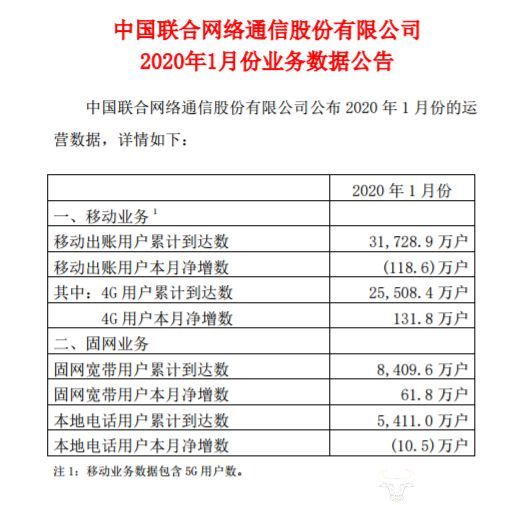 新澳門三肖三碼三期必開碼數(shù)據(jù)整合執(zhí)行計劃，最新答案解析說明_書版54.22.40