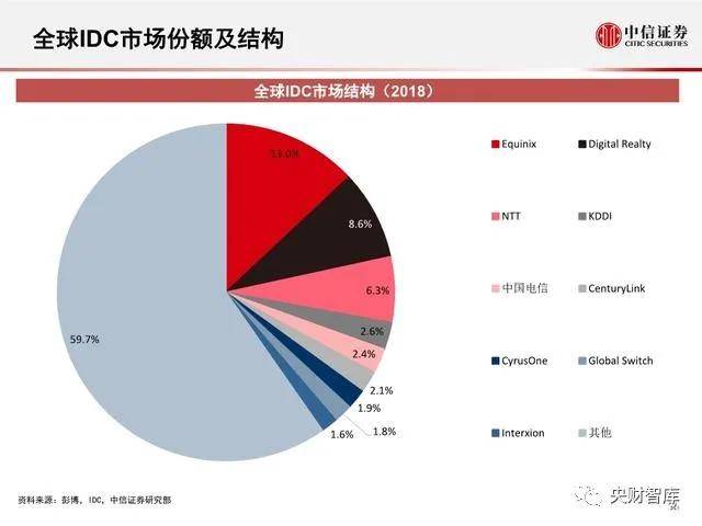 澳門未來展望，實地驗證分析與數(shù)據(jù)解讀，全面理解執(zhí)行計劃_高級版21.40.36