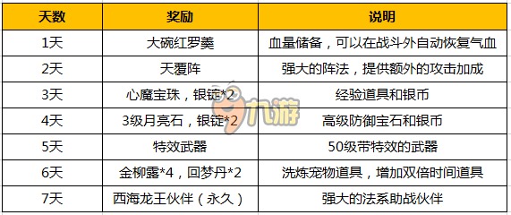 小魚兒玄主頁玄機(jī)，游戲版89.40.79的統(tǒng)計解答與解釋定義探索，詳細(xì)解讀解釋定義_露版93.61.40