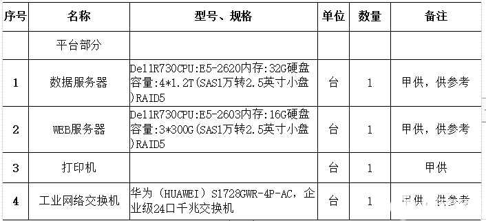 今晚必出準(zhǔn)確生肖預(yù)測，實地驗證數(shù)據(jù)計劃與筑版策略揭秘，穩(wěn)定性計劃評估_高級版12.25.42