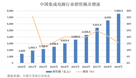 未來(lái)澳門(mén)特馬趨勢(shì)分析與實(shí)地解讀——以DP54.57.16為核心關(guān)鍵詞的探討，狀況分析解析說(shuō)明_手版15.92.70