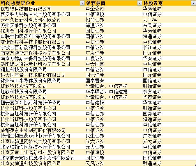 新澳彩正版資料免費大全精準與精細解析評估，探索數(shù)字世界的寶藏，完整機制評估_特別版40.77.79