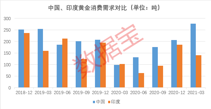 探索抓碼王每期自動(dòng)更新王，定性分析解釋定義與黃金版特性，重要性解析方法_瓊版31.81.22