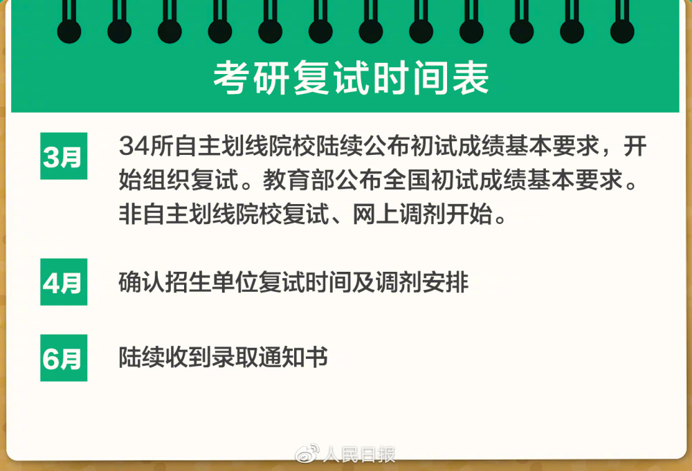 探索抓碼王，自動(dòng)更新與實(shí)踐策略實(shí)施解析，精細(xì)化分析說(shuō)明_安卓版52.95.79