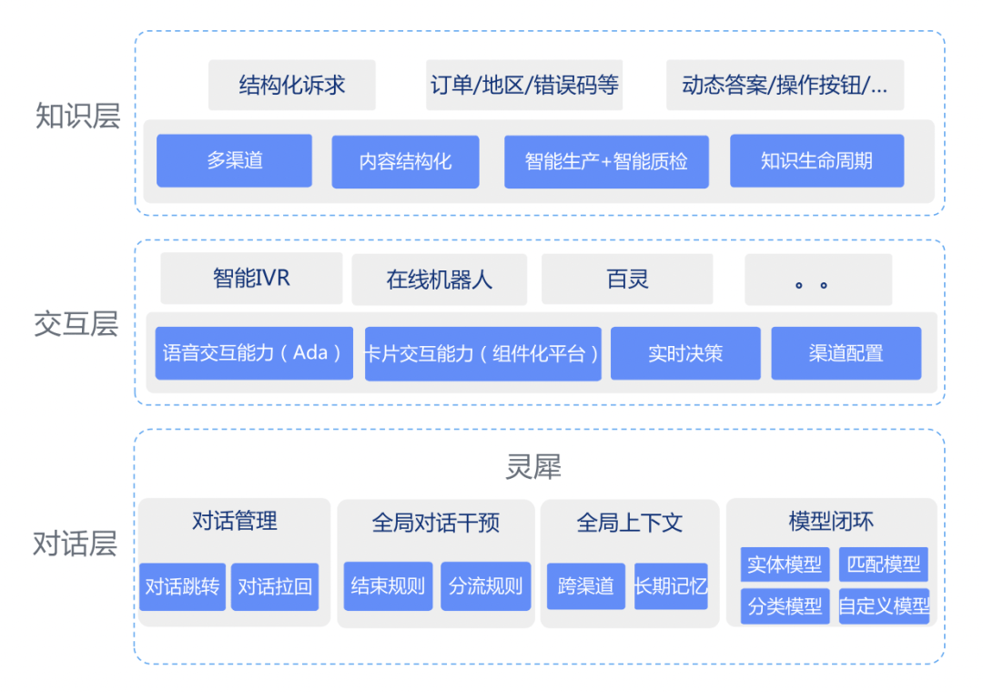 新澳彩正版資料大全與結(jié)構(gòu)化推進(jìn)評(píng)估，探索與實(shí)踐的交融，可靠性執(zhí)行策略_投資版94.80.74