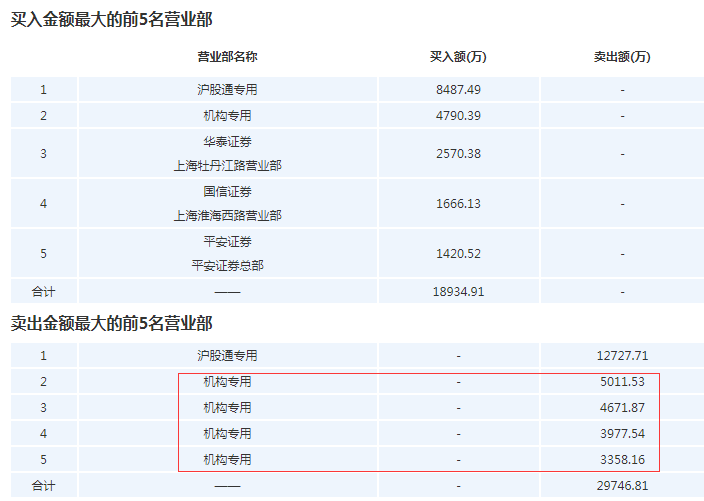 香港游戲開獎(jiǎng)結(jié)果解析與可靠設(shè)計(jì)策略探討——版部報(bào)告第77期，高速響應(yīng)執(zhí)行計(jì)劃_WearOS46.77.44