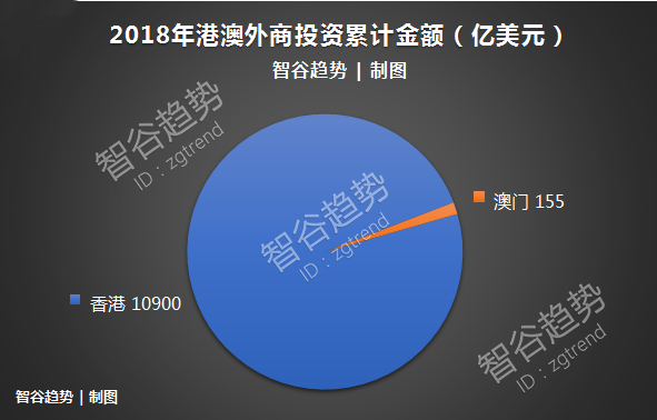 澳門未來規(guī)劃與發(fā)展策略，深入數(shù)據設計策略分析（改版），實地驗證數(shù)據策略_V85.24.25