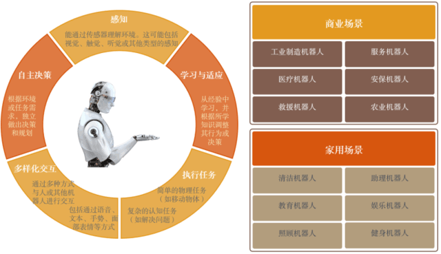 2025年3月 第27頁