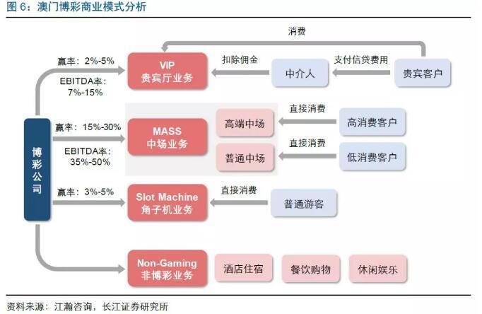 錢多多網(wǎng)站澳門，適用性計(jì)劃解讀與進(jìn)階探索，優(yōu)選方案解析說(shuō)明_鋅版55.53.95