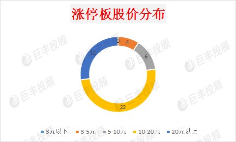 解碼火鳳凰玄機(jī)，設(shè)計(jì)解析與持續(xù)創(chuàng)新，科學(xué)數(shù)據(jù)評(píng)估_更版64.84.64