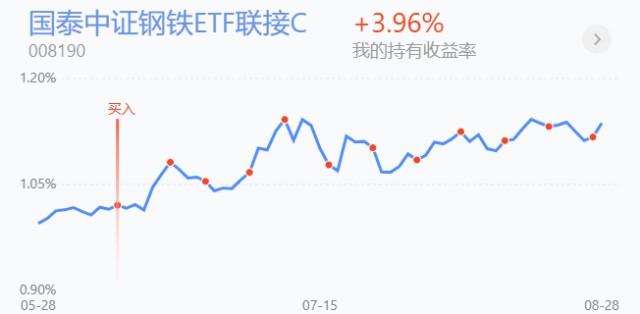 2025年3月 第23頁