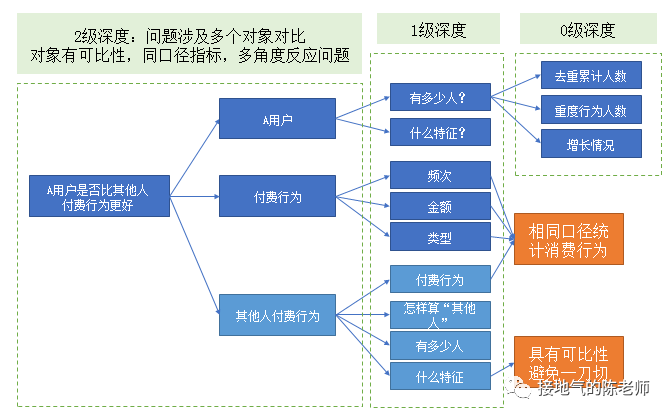 澳門碼資料與實(shí)地執(zhí)行分析數(shù)據(jù)，nShop的深入探索與洞察之旅，收益分析說(shuō)明_Harmony86.89.50