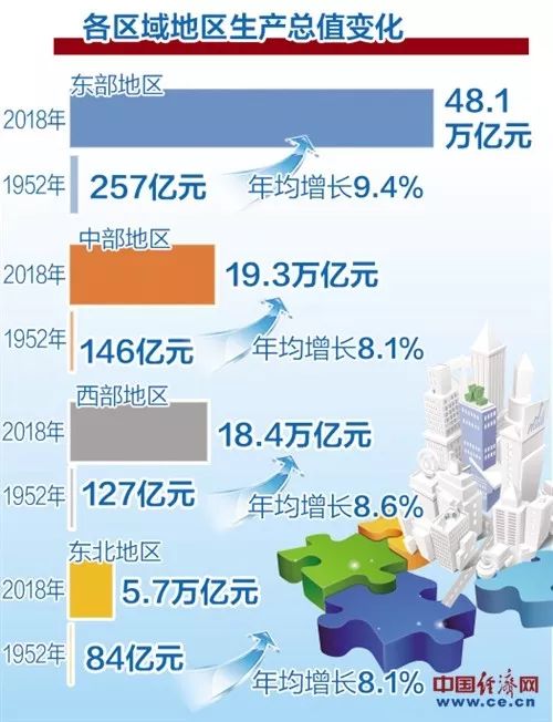 新澳門2025年開彩記錄與互動(dòng)性策略解析——紀(jì)念版，實(shí)證數(shù)據(jù)解析說明_洋版70.59.49