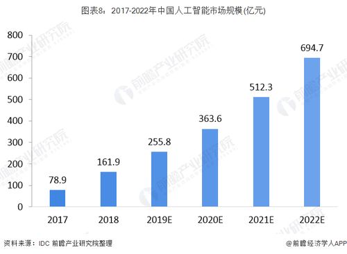 錢多多新澳門網(wǎng)站與仿真技術(shù)實(shí)現(xiàn)，探索前沿科技與經(jīng)濟(jì)新模式，最新答案解析說明_專屬款91.61.55