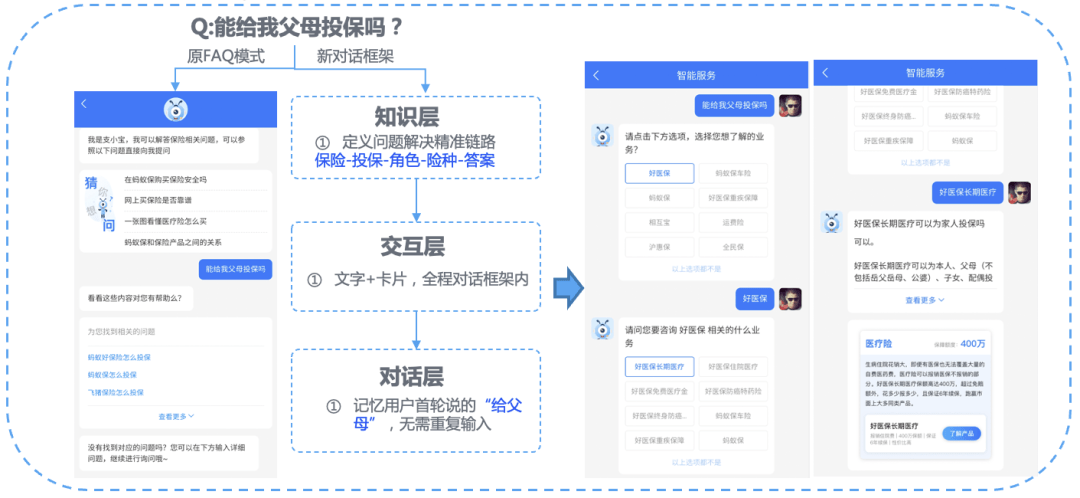 結構化評估推進與幽默玄機，探索未知的領域與無限可能，靈活解析執(zhí)行_版本74.36.77